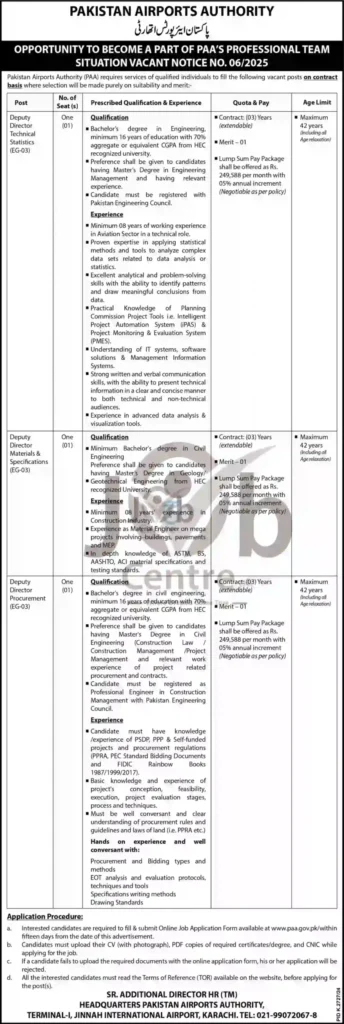 pakistan airport authority jobs 2025